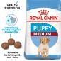 Preview: ROYAL CANIN MEDIUM Puppy Trockenfutter für Welpen mittelgroßer Hunderassen