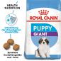 Preview: ROYAL CANIN GIANT Puppy Welpenfutter trocken für sehr große Hunde