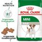 Preview: ROYAL CANIN MINI Adult Trockenfutter für kleine Hunde