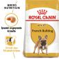 Preview: ROYAL CANIN French Bulldog Adult Hundefutter trocken für Französische Bulldoggen