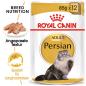 Preview: Royal Canin Breed Persian