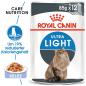 Preview: Royal Canin LIGHT WEIGHT CARE in Gelee