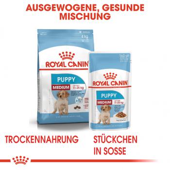 ROYAL CANIN MEDIUM Puppy Trockenfutter für Welpen mittelgroßer Hunderassen