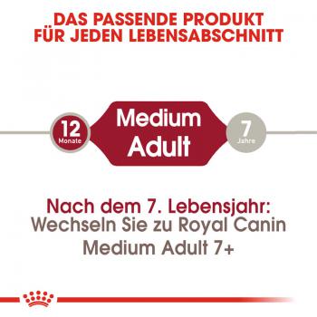 ROYAL CANIN MEDIUM Adult Trockenfutter für mittelgroße Hunde