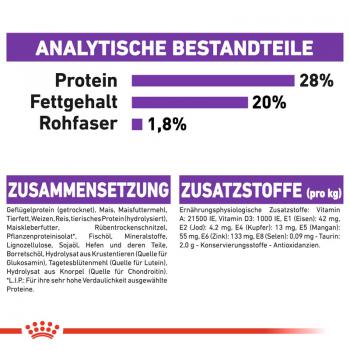 ROYAL CANIN GIANT Adult Trockenfutter für sehr große Hunde