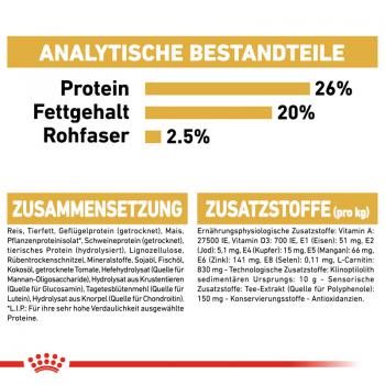 ROYAL CANIN Boxer Adult Hundefutter trocken