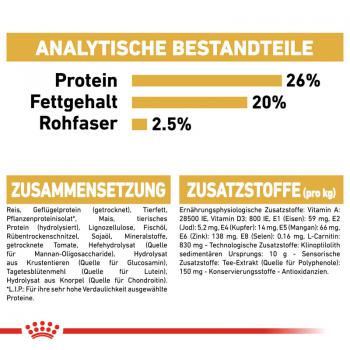 ROYAL CANIN Rottweiler Adult Hundefutter trocken