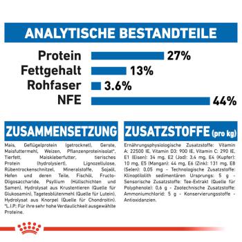 ROYAL CANIN INDOOR 7+ Trockenfutter für ältere Wohnungskatzen