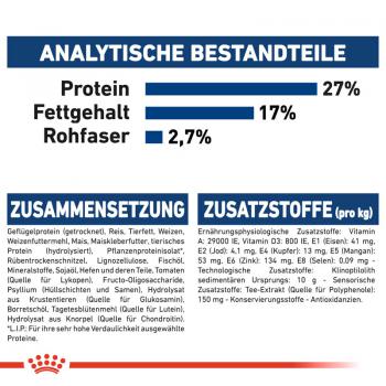 ROYAL CANIN MAXI Ageing 8+ Trockenfutter für ältere große Hunde