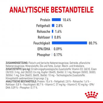 ROYAL CANIN INDOOR 7+ Sterilised in Soße