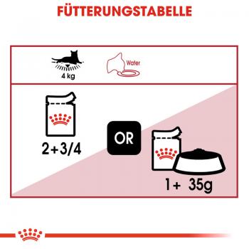 ROYAL CANIN INSTINCTIVE Katzenfutter nass in Soße