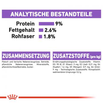 ROYAL CANIN STERILISED Nassfutter in Soße für kastrierte Katzen