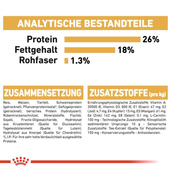 ROYAL CANIN French Bulldog Adult Hundefutter trocken für Französische Bulldoggen