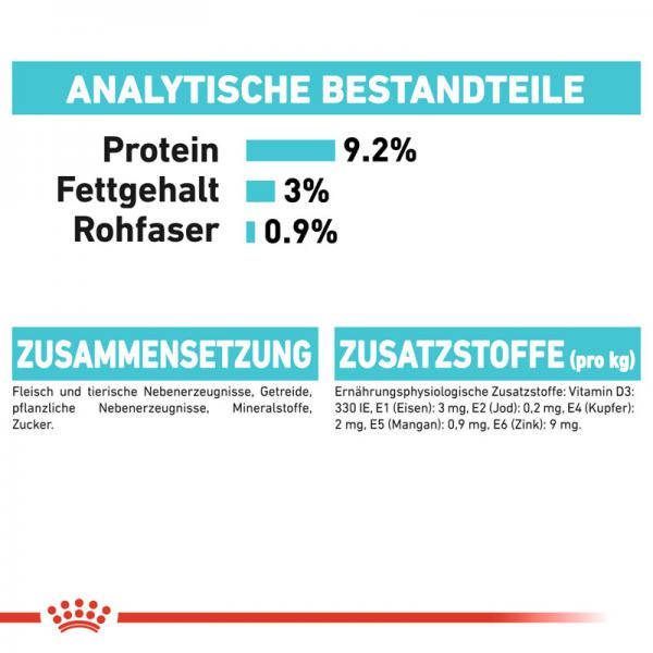 ROYAL CANIN Urinary Care Katzenfutter nass für gesunde Harnwege