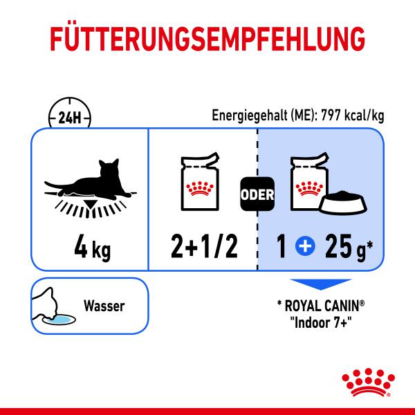 ROYAL CANIN INDOOR 7+ Sterilised in Soße