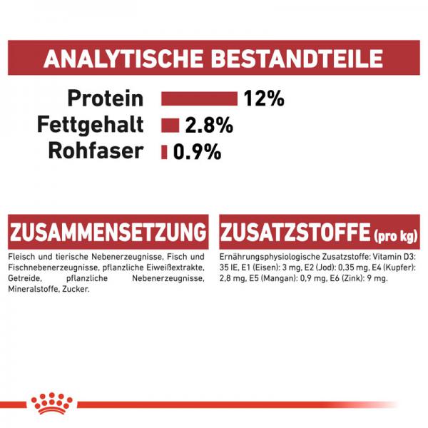 ROYAL CANIN INSTINCTIVE Katzenfutter nass in Soße