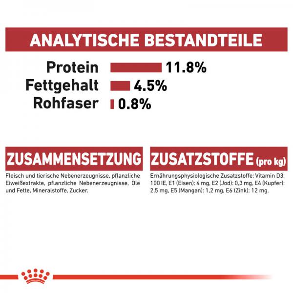 Royal Canin Instinctive in Gelee