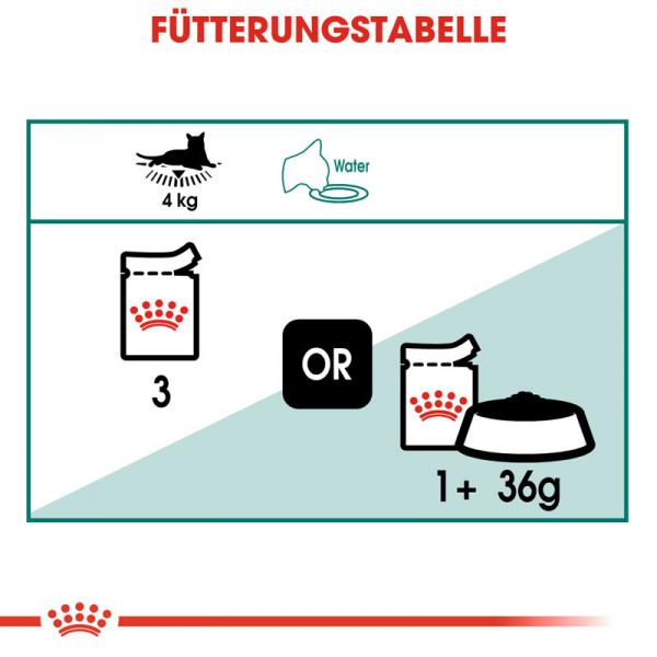 Royal Canin Instinctive +7 in Soße